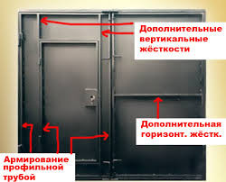 Гаражные ворота металлические с калиткой, Хмельницкий, доставка по Украине - фото 10 - id-p1209107025