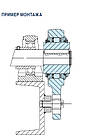 Обгонная муфта RSBW45 / GVG45, фото 3