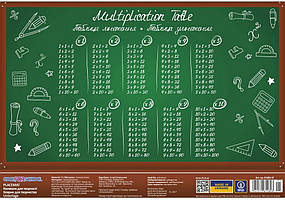 Килимок для дит. творч. "CoolForSchool" №CF61480-01 Таблиця множення A3(8)(160)