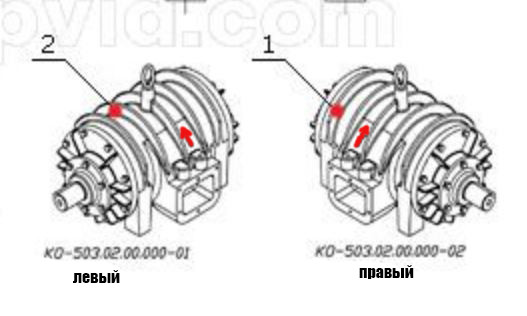 правий насос КО-503 насос асенізатора