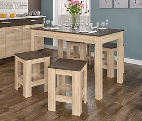 Обідні групи