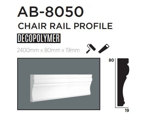 Молдинг для стін, гладкий, DECOLUX АВ8050, ліпний декор з дюрополімер