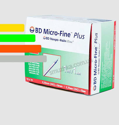 Інсуліновий шприц з інтегрованою голкою U-40 BD Micro-fine Plus 1ml 8 mm 30G, фото 3