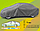 Тент на седан 425-470 см Kegel-Blazusiak Mobile Garage Sedan L /5-4112-248-3020, фото 3