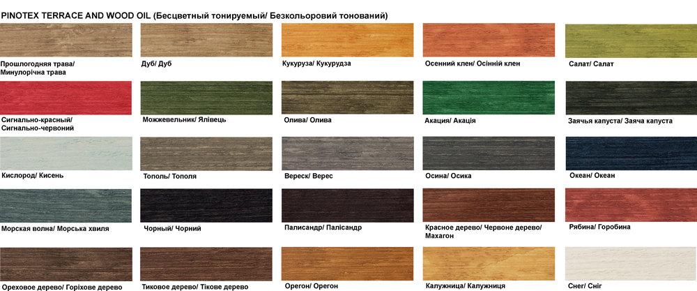 Деревозащитное масло Pinotex Wood&Terrace Oil 3л (Пинотекс Вуд Анд Террас Оил) - фото 2 - id-p623777487