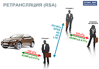 Чехол-блокиратор брелка авто ЗАЩИТА ОТ УГОНА АВТО методом "УДОЧКИ", "ДЛИННОЙ РУКИ" ("Keyless Go" или "Keyless)