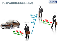 Чехол-блокиратор брелка авто ЗАЩИТА ОТ УГОНА АВТО методом "УДОЧКИ", "ДЛИННОЙ РУКИ" ("Keyless Go" или "Keyless)