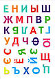Автомобильная азбука,"Автомобільна азбука" (2 листи з наклейками), фото 2