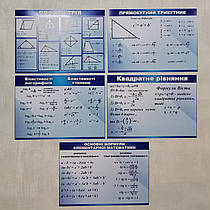 Картонні плакати для кабінету Математики. (Блакитні)