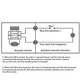 Клапан кульовий, CR04, 12в, 1,25", фото 3