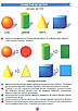 Математика. Курс математики для дошкільнят - Василь Федієнко, фото 5