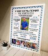 Постер для тата з Вашими фото 30 х 40 см в рамці зі склом