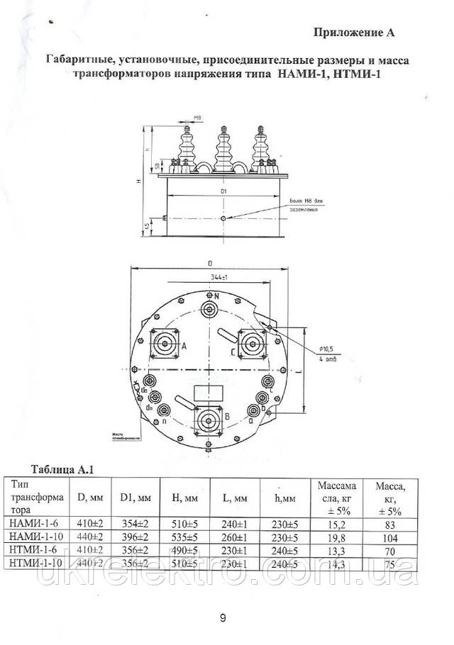 чертеж трансформатора НТМИ НАМИ