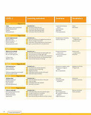 Підручник Four Corners (2nd Edition) 1 student's Book with Online Self-Study / Cambridge, фото 4