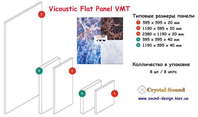 Vicoustic Flat Panel VMT декоративна акустична панель
