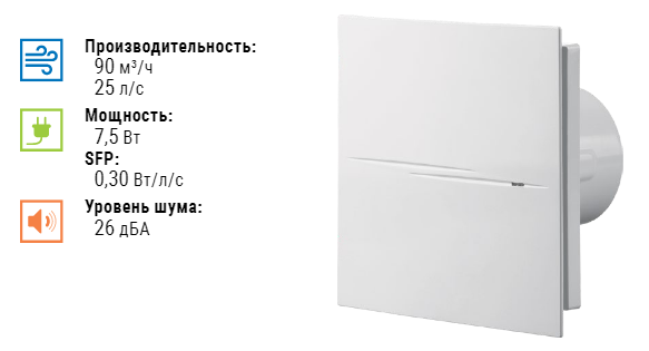Вентилятор Блауберг Силео Дизайн 100