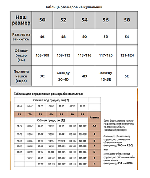 ОПТ Жіночий купальник для повної груди Sisianna 98249 46-54 чорний на 50 52 54 56 58 розмір, фото 4