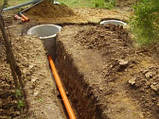 Будуємо септики, вигрібні ями, Автонномна каналізація в приватному будинку, фото 2