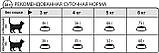 Royal Canin Oral Care 1,5 кг сприяє зменшенню зубного каменю, фото 4