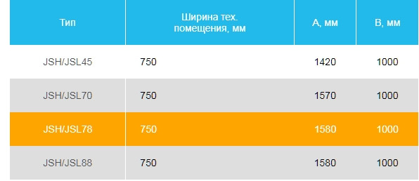 Схема установки протитечії Hayward серії JSL