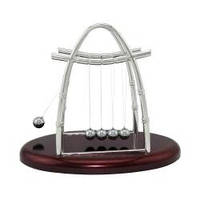 Маятник Кулі Ньютона