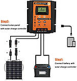 Контролер заряду сонячних батарей 12/24В, 50А, фото 5