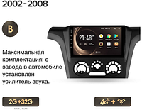 Junsun 4G Android магнитола для Mitsubishi Outlander 1 2002 - 2008 2ГБ ОЗУ + 32 + 4G тип В