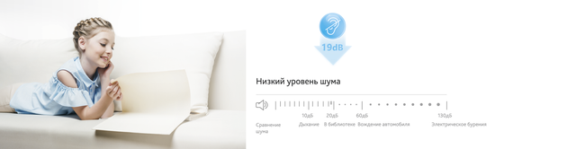 Низький рівень шуму Низький рівень шуму