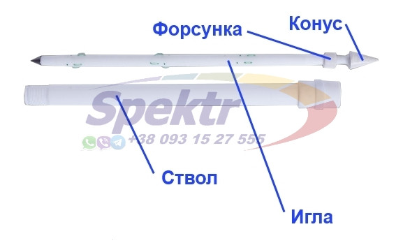 Дуло трибостатичне (трибозарядне, трибоелектризувальне)