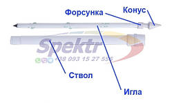 Дуло трибостатичне (трибозарядне, трибоелектризувальне)