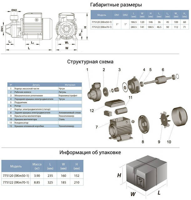 Вихревой насос Leo XKm50-1 - 0.11 кВт Hmax 23 м (775120): продажа