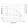 Насос відцентровий 380В 4.0кВт H 136(95)м Q 240(165)л/хв Ø102мм (з 3х ЧАСТИН) AQUATICA (DONGYIN) 4SD10/22 (7771663), фото 3