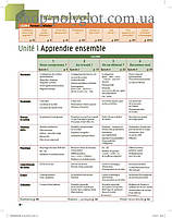 Écho 2e Édition A1 Méthode de Français — Livre de l élève avec DVD-ROM et Livre-web (Підручник), фото 3