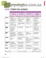 Écho 2e Édition A1 Méthode de Français — Livre de l élève avec DVD-ROM et Livre-web (Підручник), фото 5
