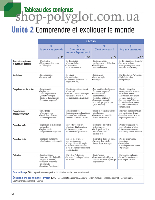 Підручник Écho 2e Édition B2 Méthode de Français — Livre de l élève avec CD audio et Livre-web, фото 4