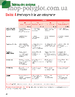 Підручник Écho 2e Édition B2 Méthode de Français — Livre de l élève avec CD audio et Livre-web, фото 6