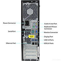 HP 6300 Ellite SFF / Intel Core i3-3220 (2(4) ядра по 3.3 GHz) / 6GB DDR3 / 500GB HDD WD / USB 3.0 + монітор LG E2210T-SN, фото 3