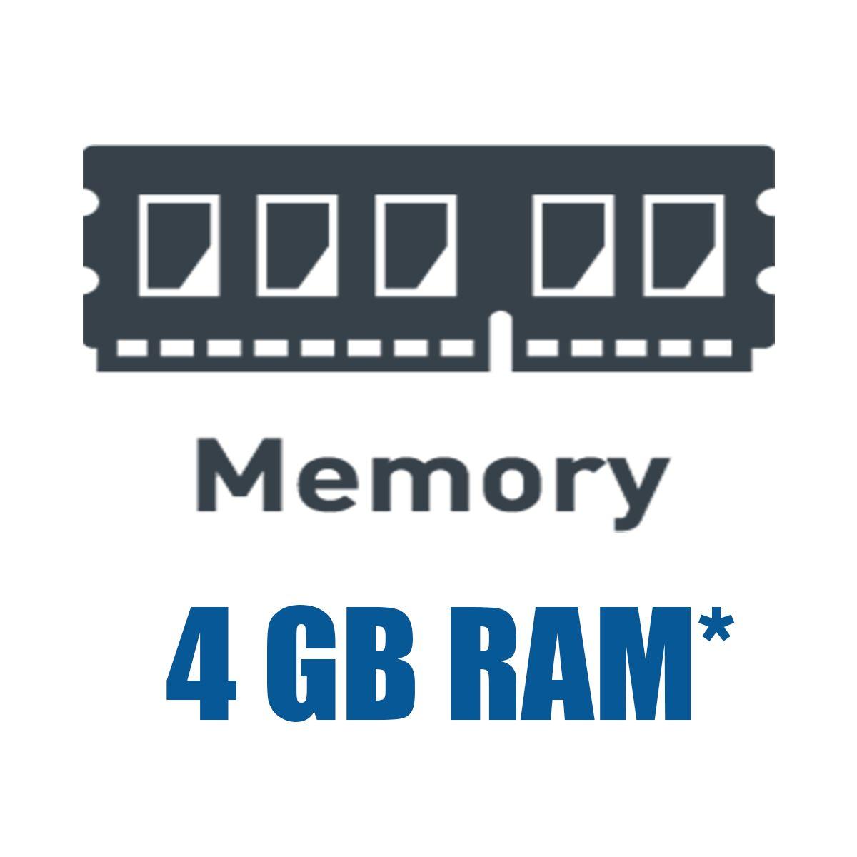 Модифікація: Збільшення оперативної пам'яті на 4 GB (2x 2GB)