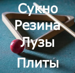 Для виробництва