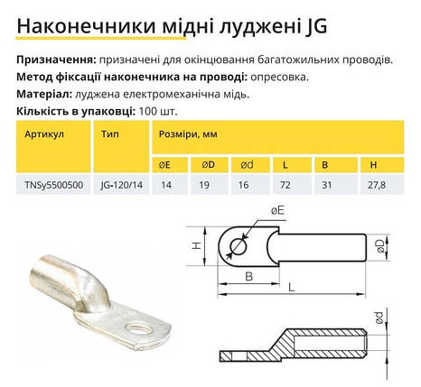 Наконечник мідний луджений JG-120/14 Ny95500500, фото 2