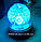 Світлодіодна диско - лампа LED full color rotating lamp ( з МР3 і пультом), фото 6