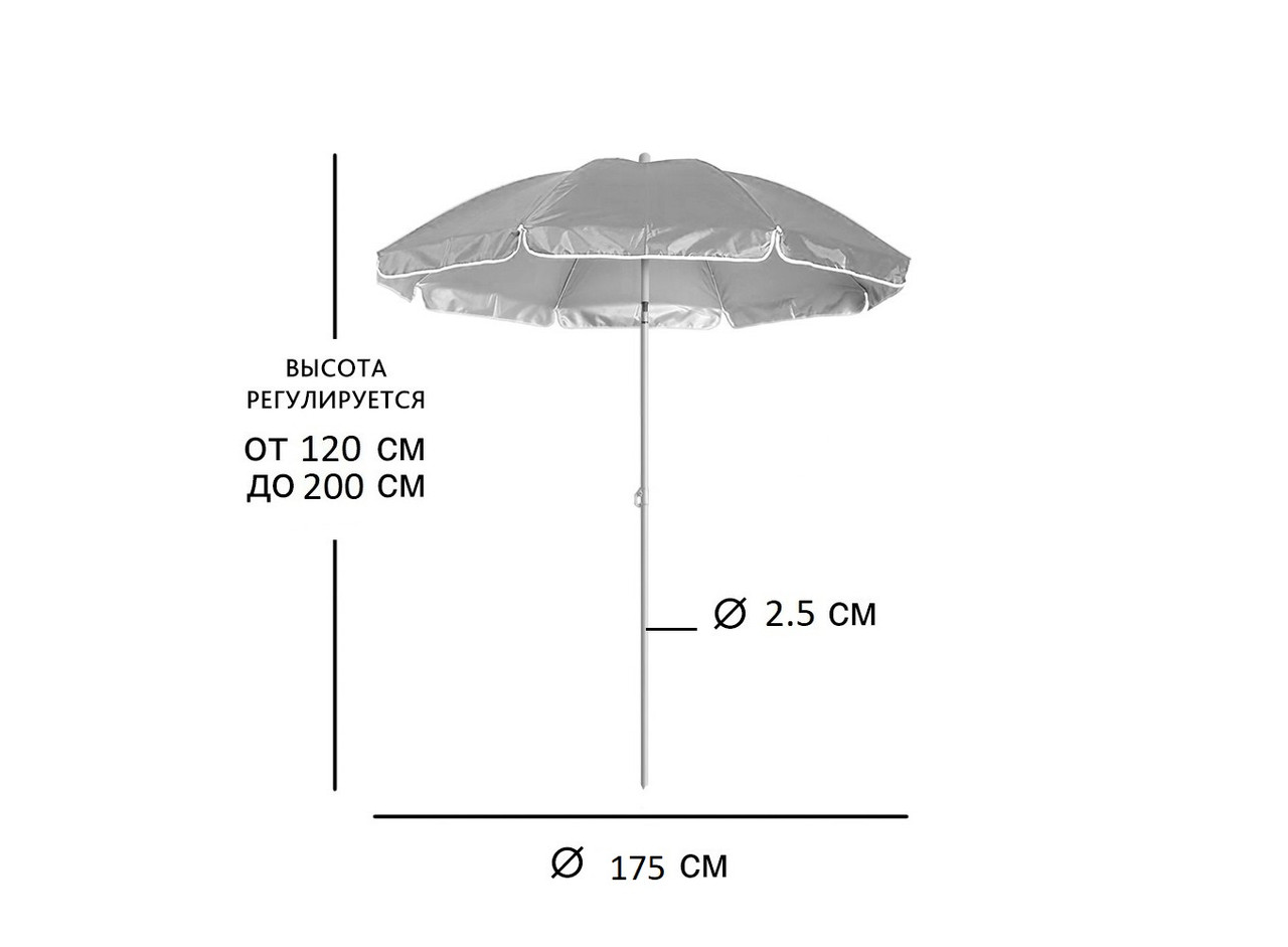 Зонт с наклоном от солнца, синий, большой зонтик садовый, пляжный 1.75 м. с доставкой (NS) - фото 5 - id-p1213678672