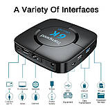 Смарт ТВ приставка 4gb/32gb Transpeed 6K Ultra HD SmartTV Андроид Android TV box, фото 3