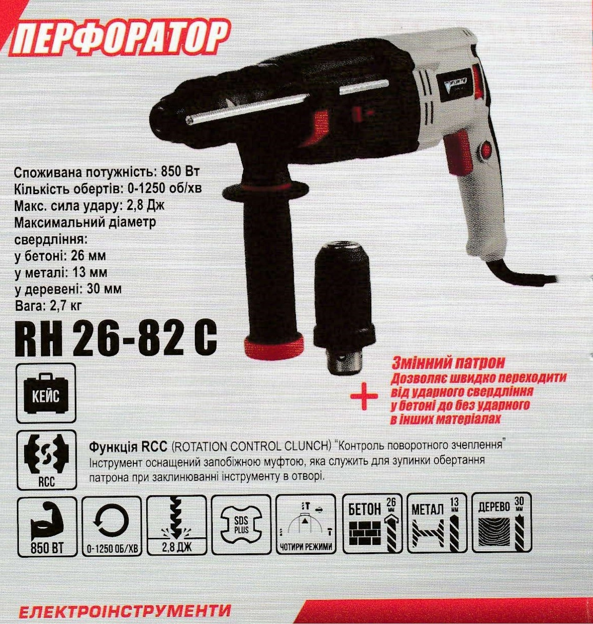 Перфоратор Forte RH 26-82 C