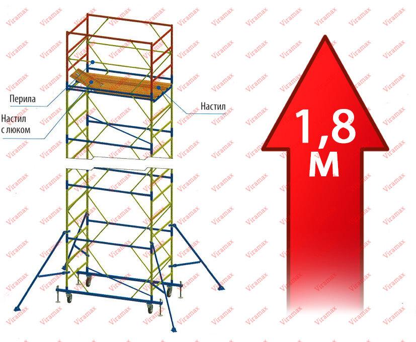 Вежа тура 1,2х2,0м 1,8 м оренда (1+1)