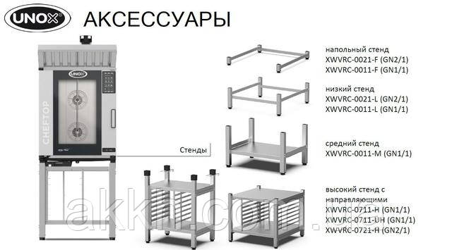Фото підставки під пароконвектомати unox xevc0511zermLP/7