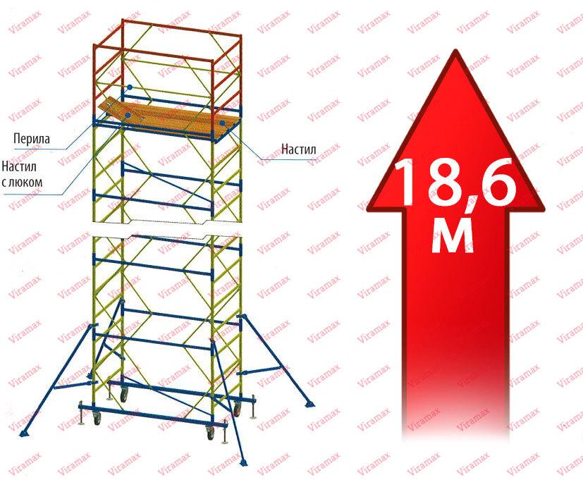 Вежа тура 1,2х2,0м 18,6 м аренда день (1+15)