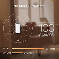 Wi-Fi система TP-LINK DECO M4 2 шт. AC1200 (DECO-M4-3-PAC), фото 6