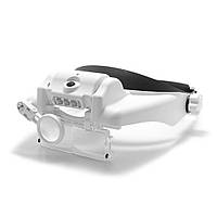Бінокулярні лупи окуляри Magnifier 81000S 1,5x-11,5x потужна Led-підсвітка