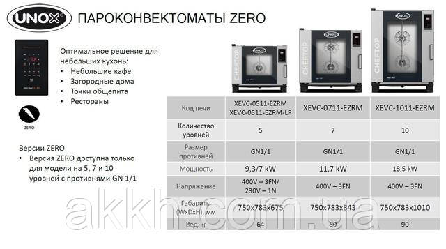 Фото лінійка пароконвектоматів unoz zero XEVC0711EZRM